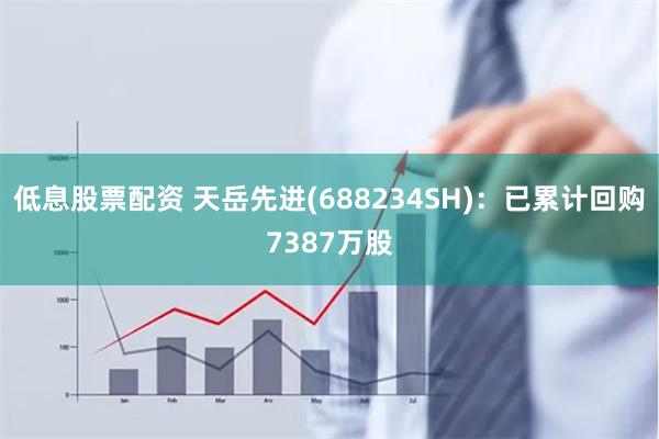 低息股票配资 天岳先进(688234SH)：已累计回购7387万股