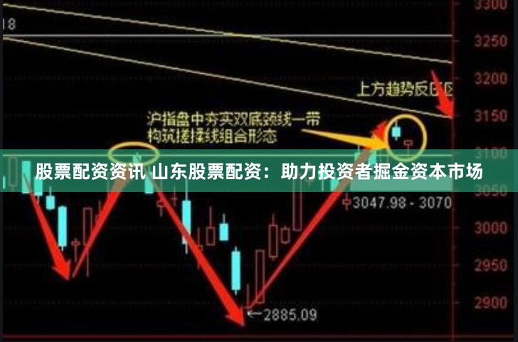 股票配资资讯 山东股票配资：助力投资者掘金资本市场